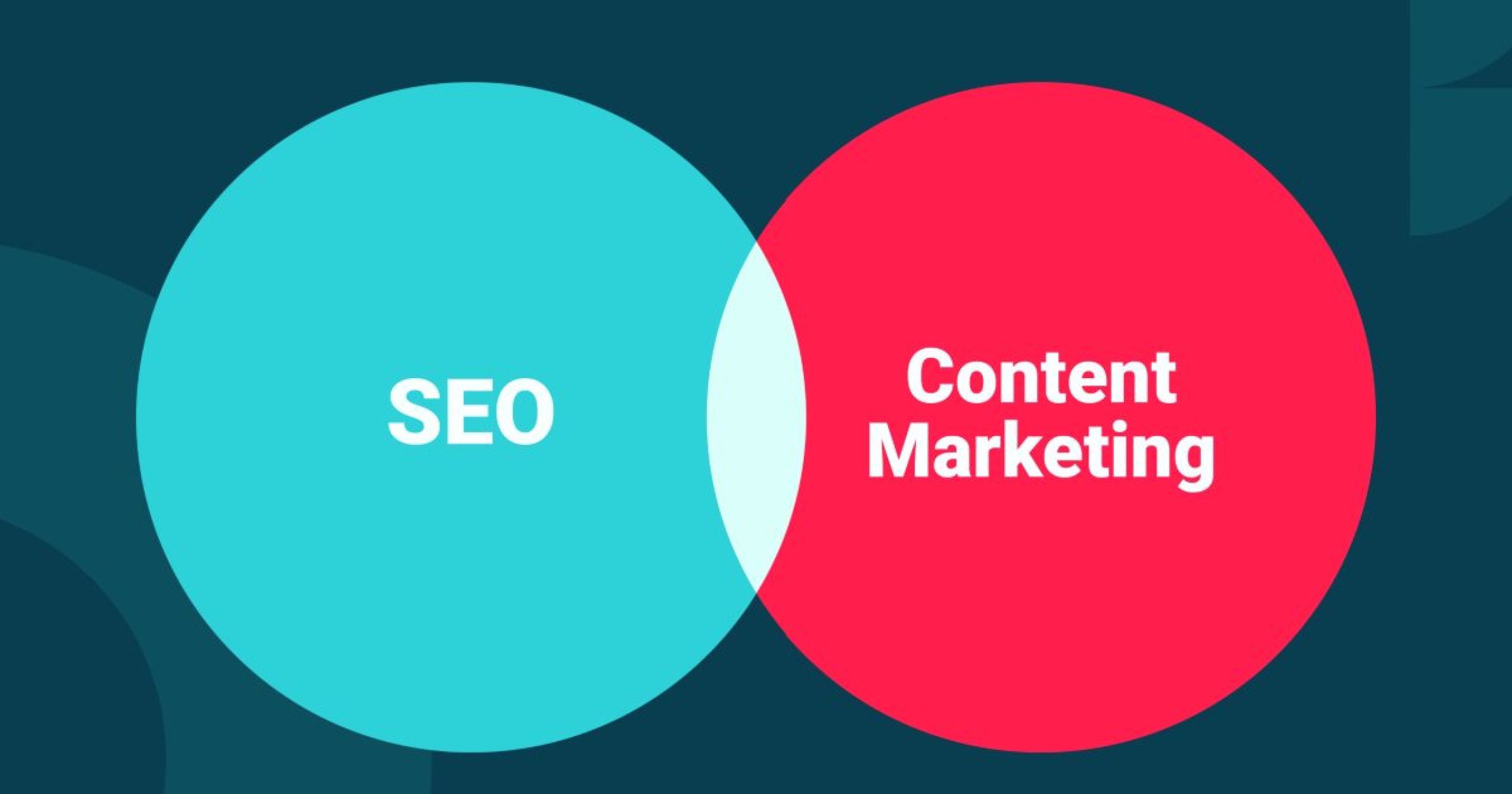 SEO και Content Marketing: Πώς Να Συνδυάσετε τις Δύο Στρατηγικές για Μέγιστα Αποτελέσματα