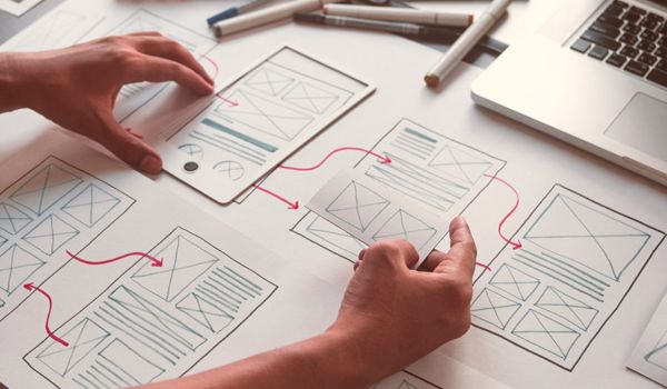 Modular Design eXperience (MDX) για ιστοσελίδες