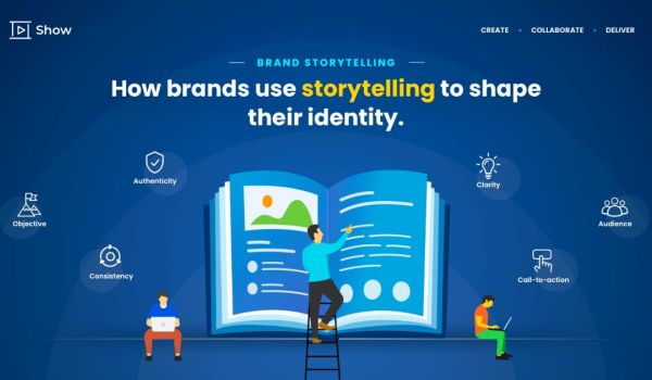 Brand Storytelling websites