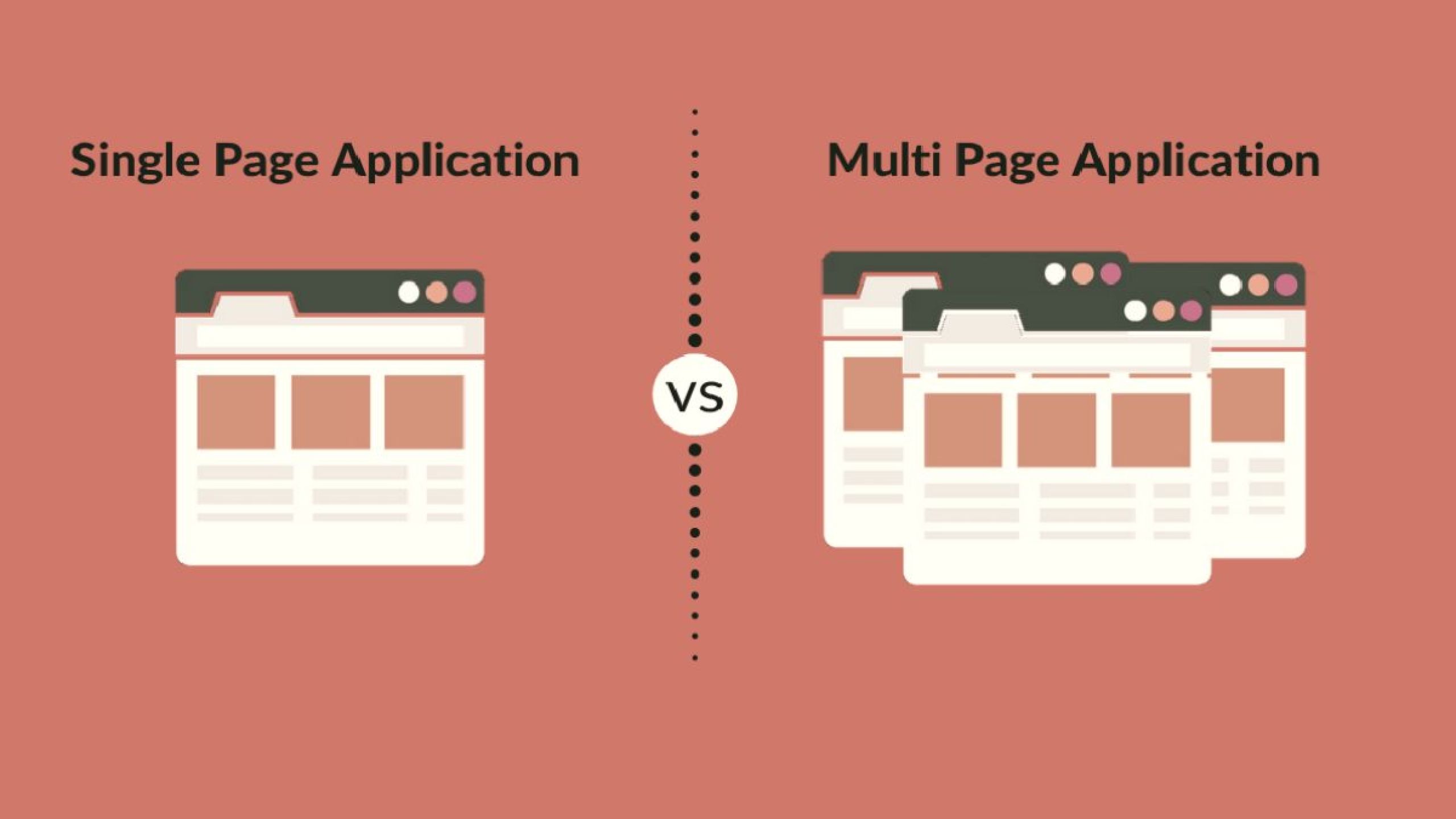 SPA vs Multi-Page Sites: Ποια Επιλογή Είναι Ιδανική για την Επιχείρησή σας;