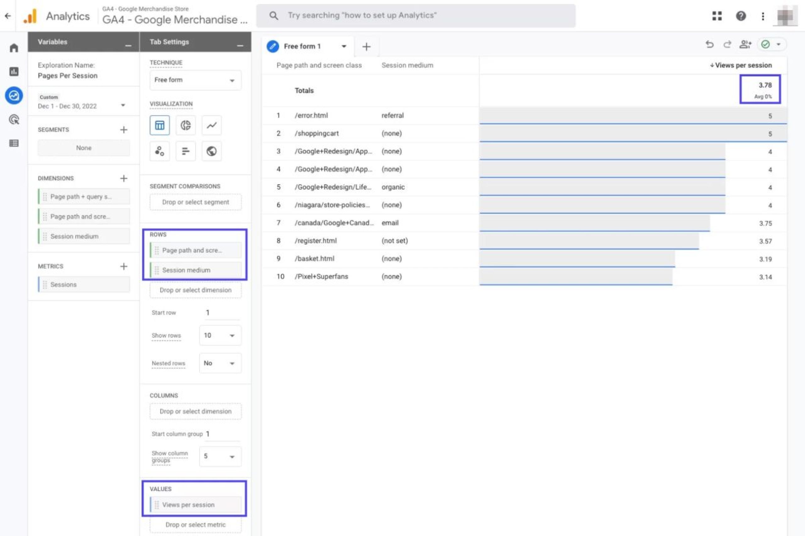 Τι Είναι το Pages Per Session και Γιατί Είναι Σημαντικό για την Ιστοσελίδα σας;