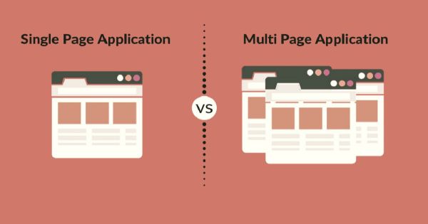 SPA vs Multi-Page Sites Ποια Επιλογή Είναι Ιδανική για την Επιχείρησή σας;