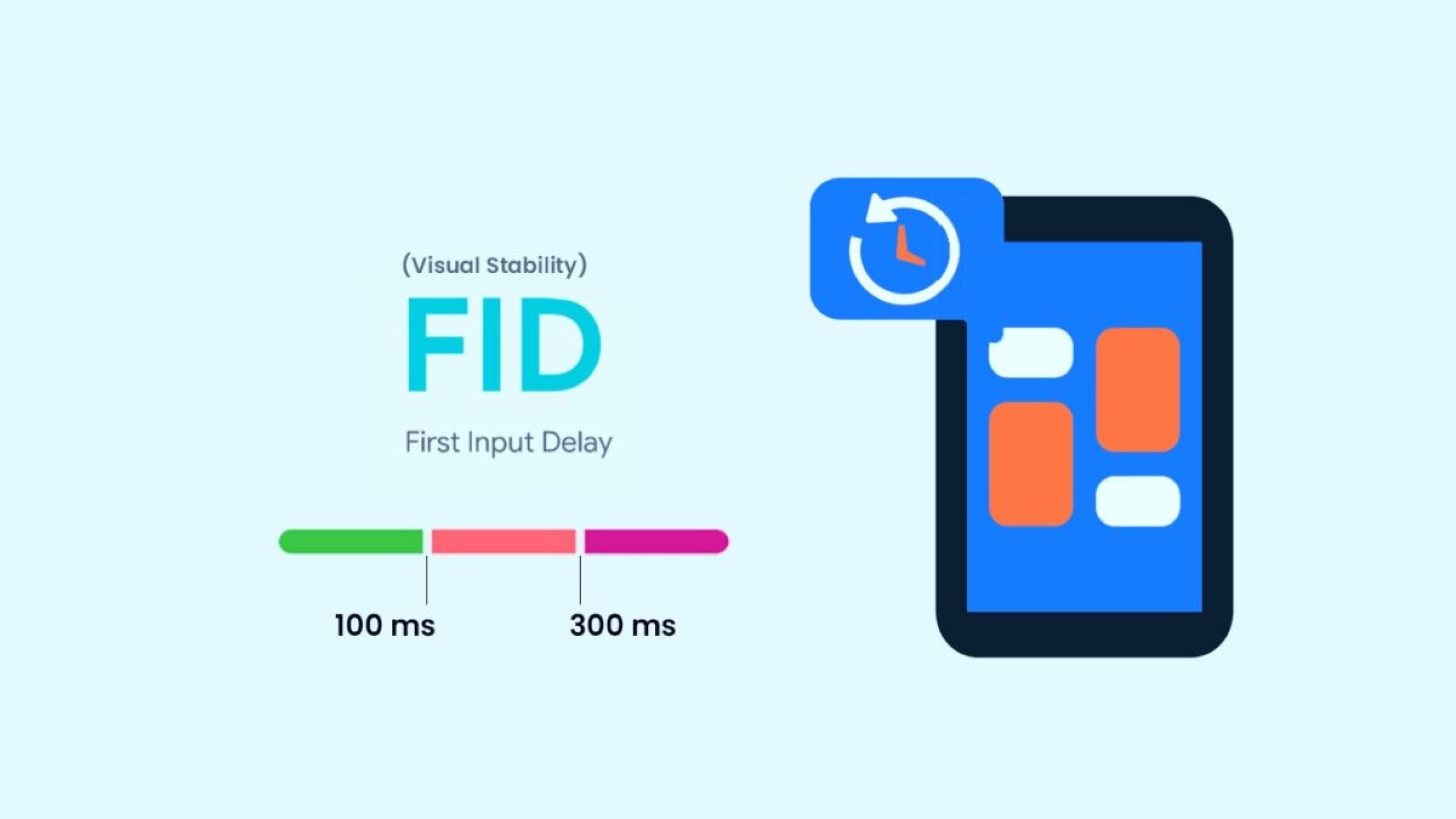 First Input Delay (FID): Τι Είναι και Πώς να Βελτιώσετε την Απόκριση της Ιστοσελίδας σας