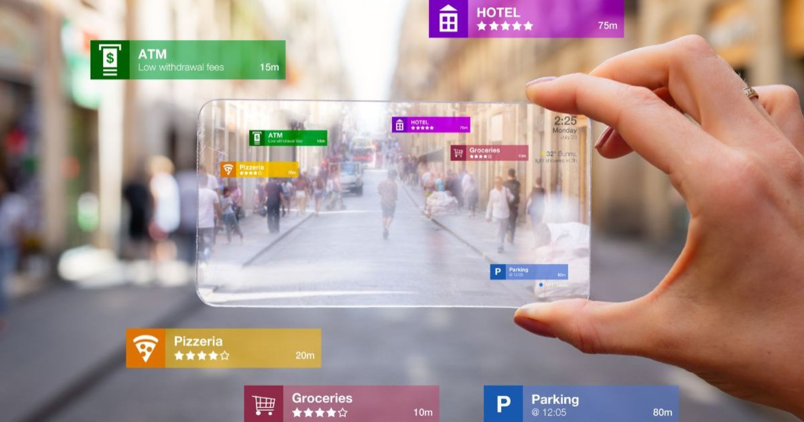 Augmented Reality Experiences: Επαναστατικές Τεχνολογίες στον Κόσμο του Marketing και της Ψυχαγωγίας