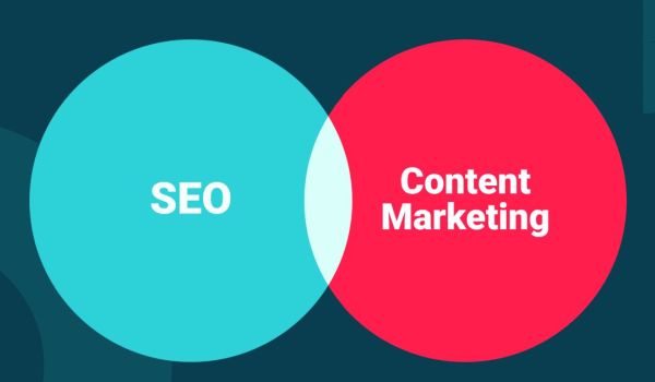SEO Content Marketing
