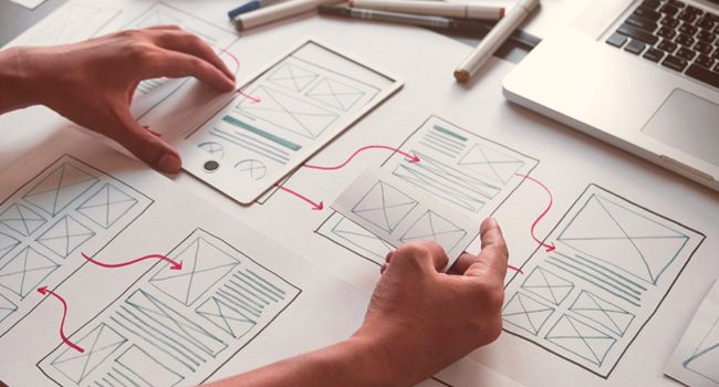 Modular Design eXperience (MDX) για ιστοσελίδες